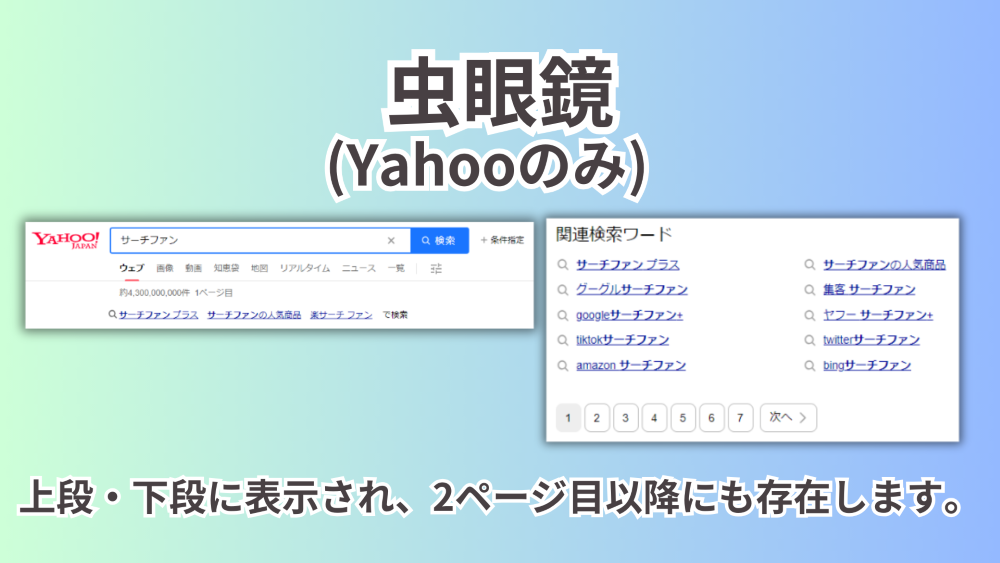 【サジェスト削除・見守り】こんなところにもネガティブが!