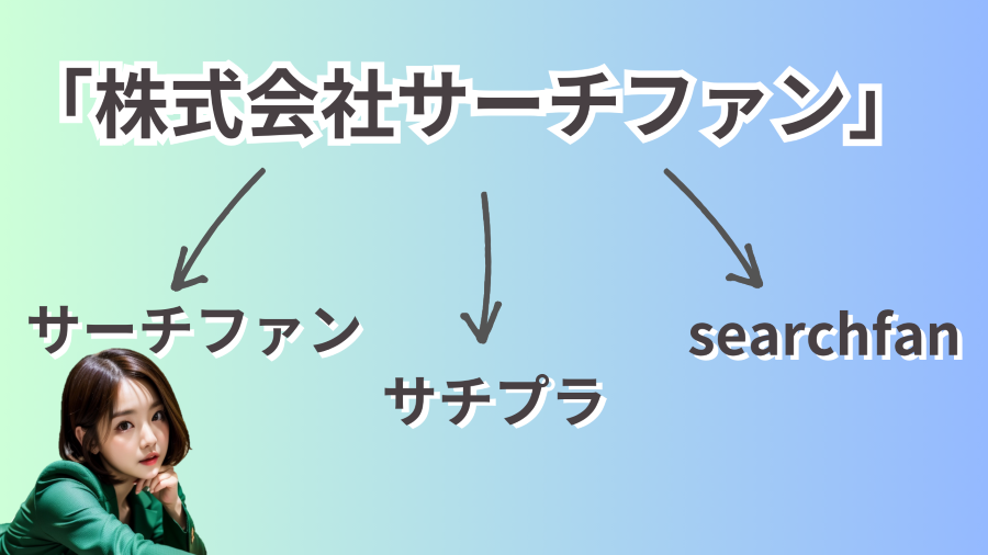 サジェスト削除・サジェスト見守り対策