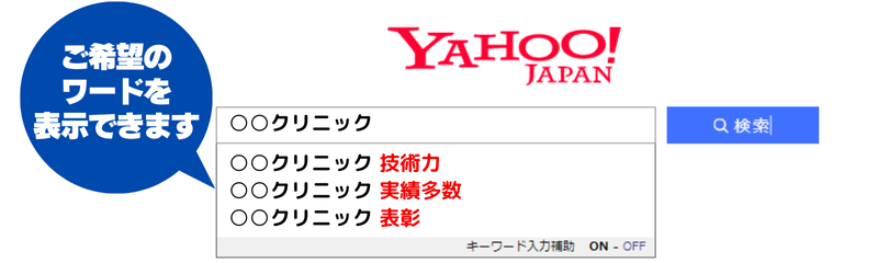 【代理店募集中】サジェスト広告販売しませんか？
サジェストPR（表示対策）