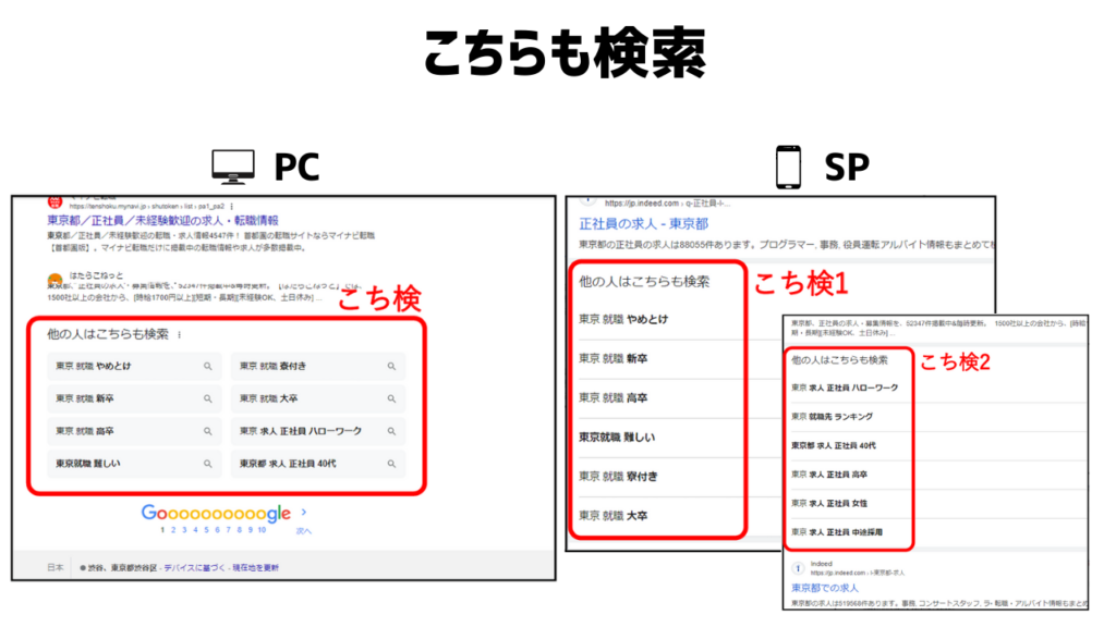 こちらも検索表示例