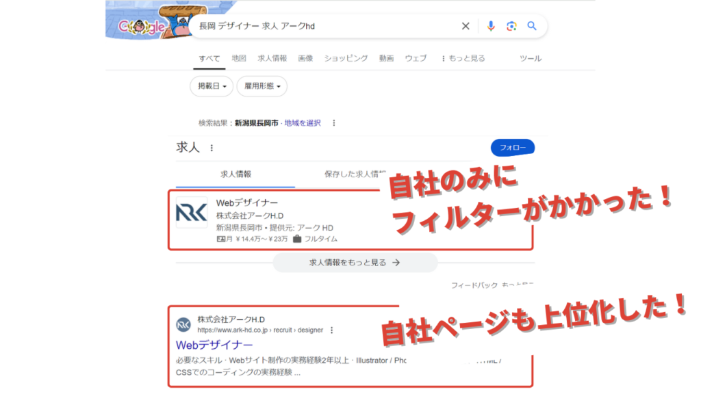 Googleしごと検索（Google For Jobs）サジェストPR