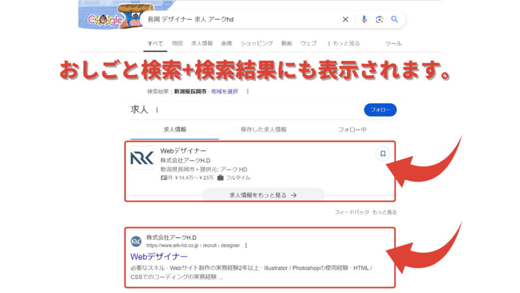 インディードやリクナビは掲載終了したら何も残りませんが、サジェストPR（表示対策）は自然検索の上位化も狙える