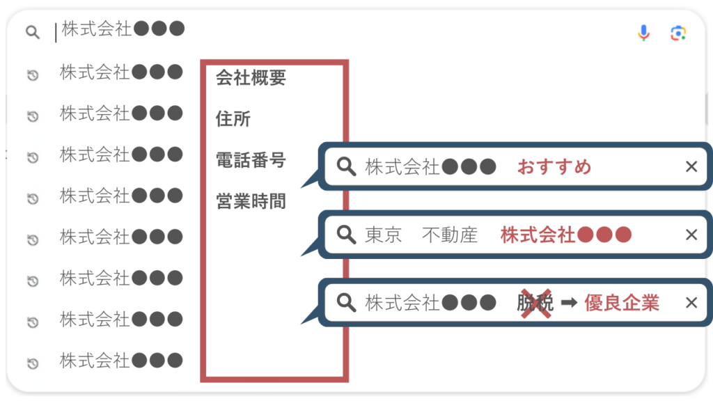 サジェストに好きなワードを表示することができます