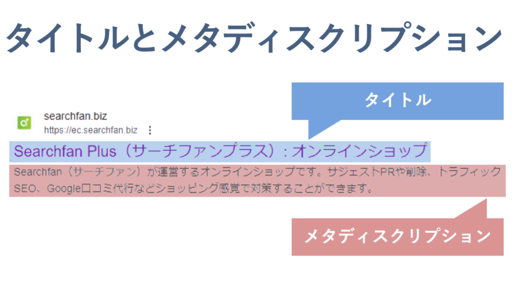 タイトルとメタディスクリプションについて