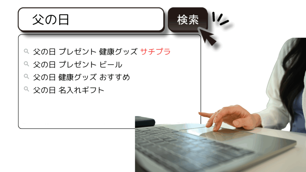 父の日商戦サジェスト表示