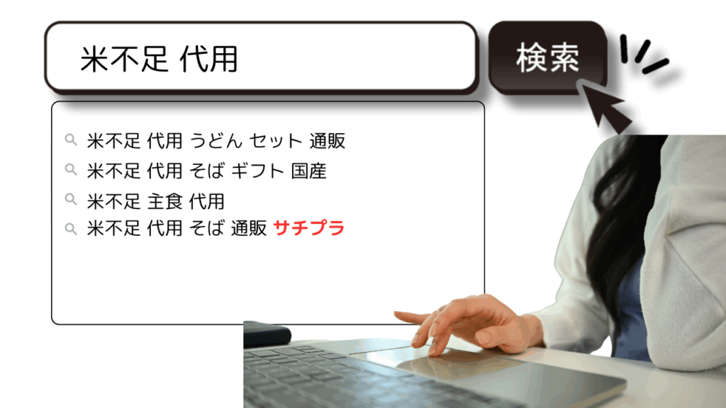 米不足代用サジェスト表示対策