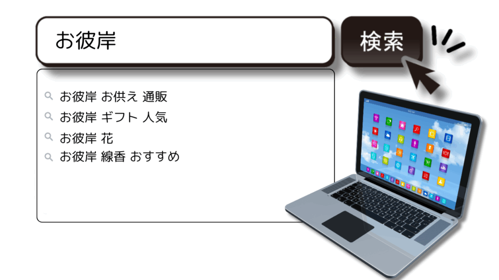 お彼岸商戦は“検索窓”で始まる。今から仕込むサジェストPR戦略とは?