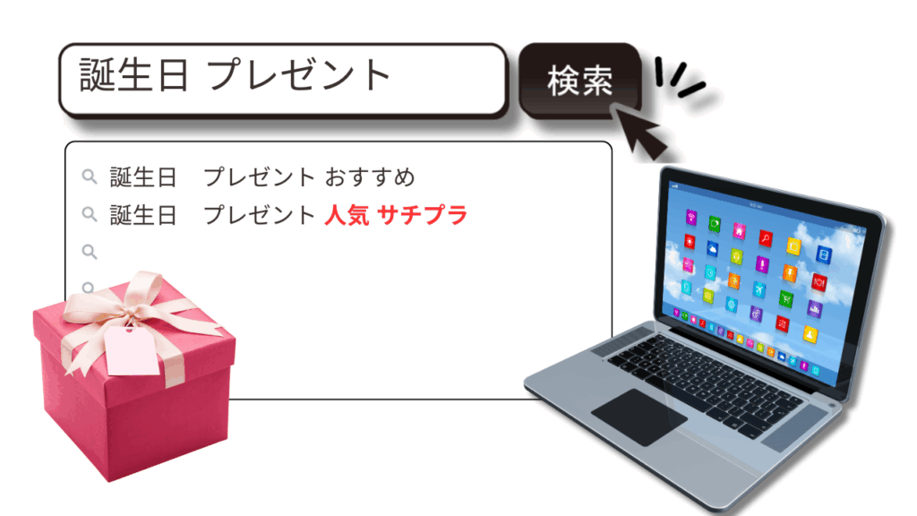 検索は“自動販売機”！？買いたい人の前に出すだけ戦略とは？
