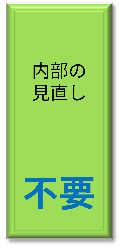 内部の見直し不要