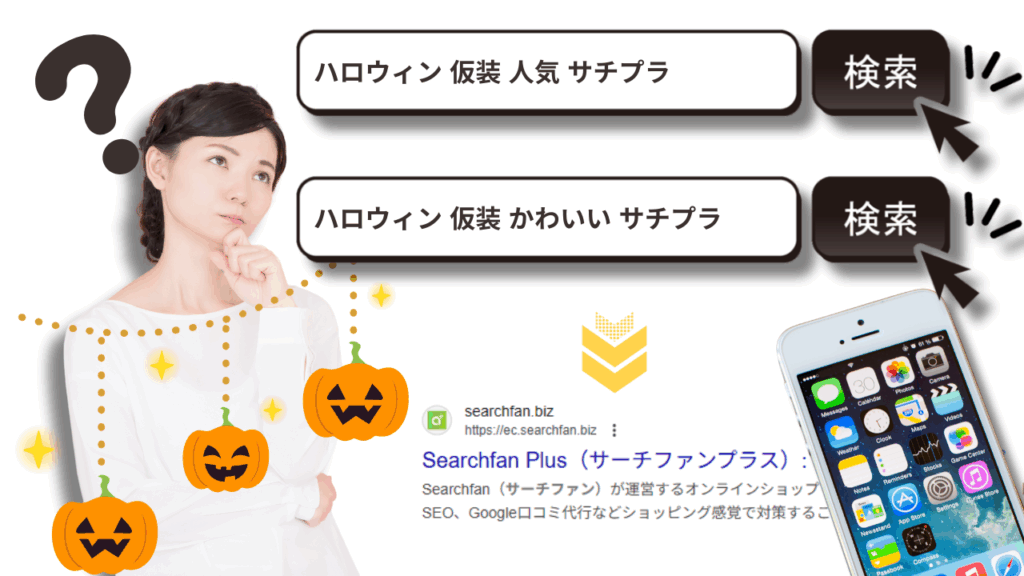【今年のハロウィンは勝負の年!】ハロウィンコスチュームの売上を爆上げする“サジェストPR”活用法