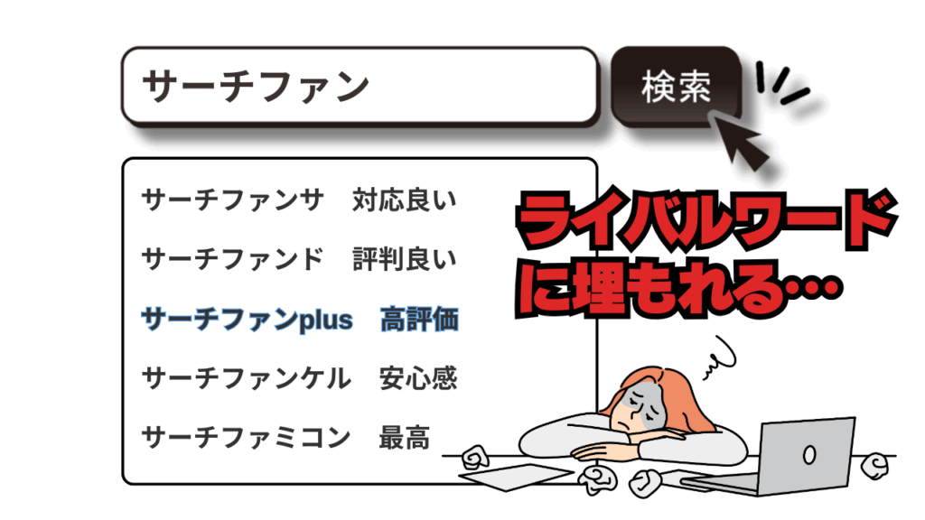 まだ出てない今がチャンス！未来のお客様に響く言葉、先回りして仕込みましょう