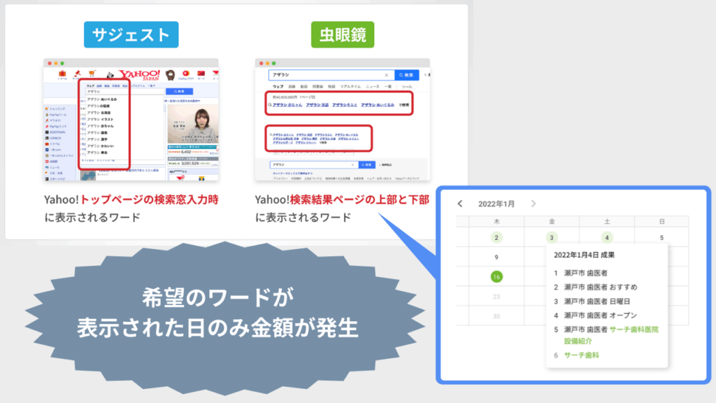 広告じゃないのに、刷り込まれてる！？無意識に記憶される“サジェストPR”の威力とは