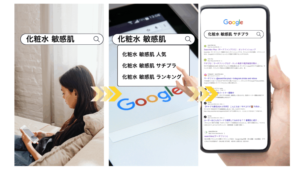 検索結果ページよりも、まずサジェストを見る人が多い