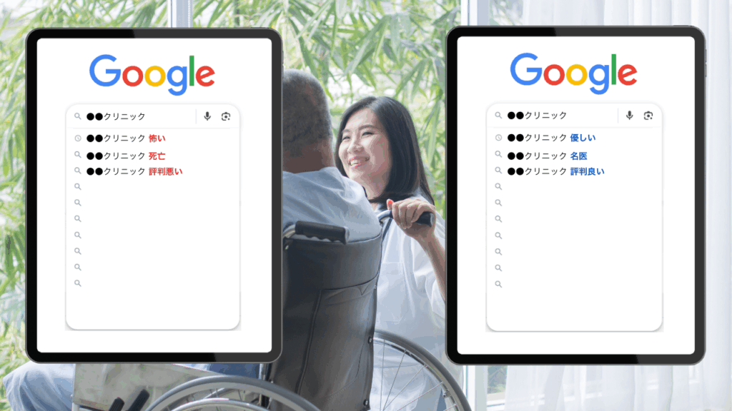 風評チェッカー医療・介護業界（口コミサイト対策）