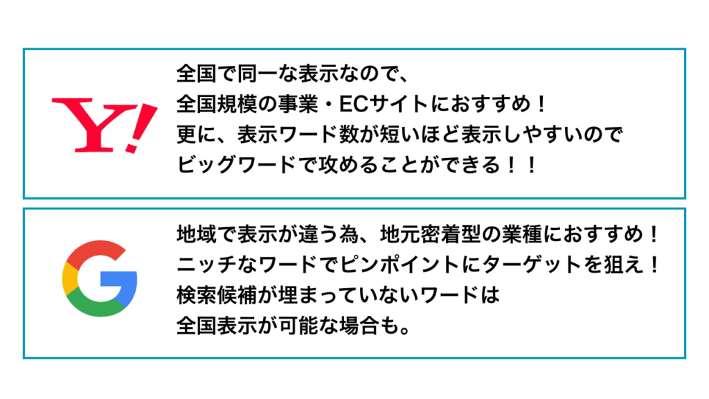Yahooサジェスト vs Googleサジェスト
