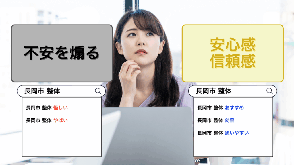 心理効果も味方にできるサジェストワード