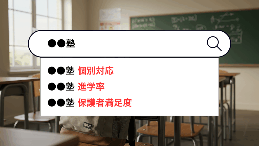 業種別 サジェスト 教育