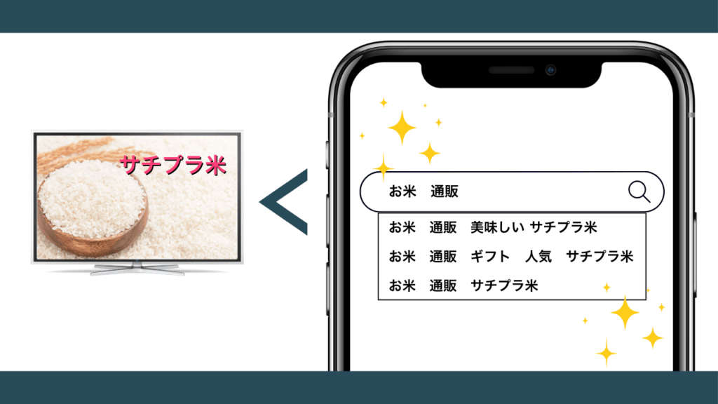 TVCMに負けない！？地方企業こそ「検索印象設計」