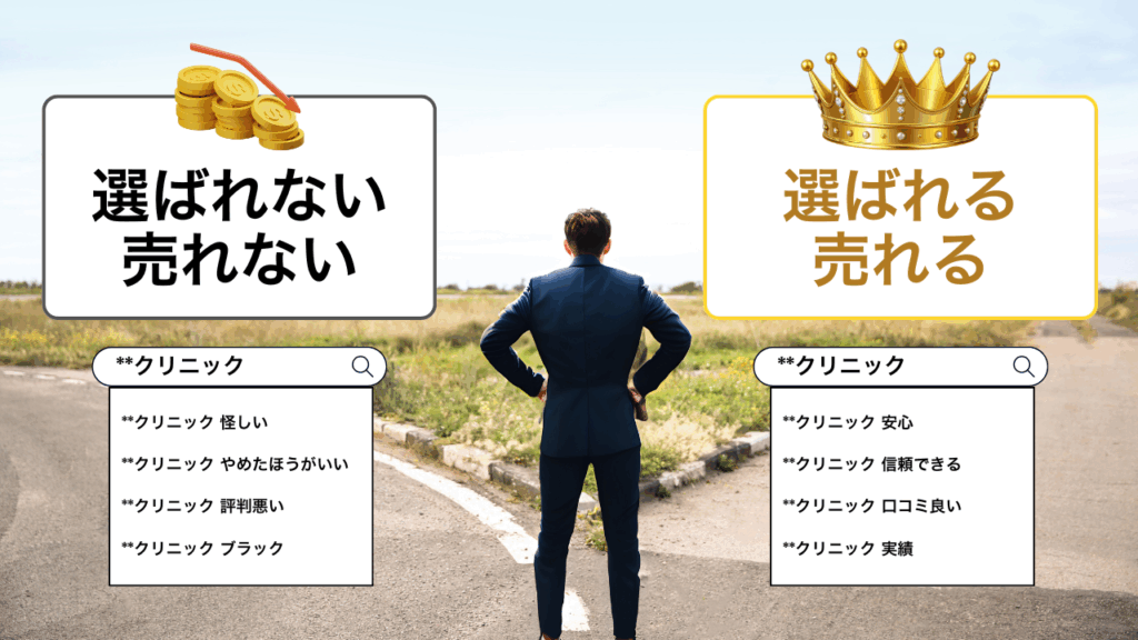 検索印象は消費者の選択肢に直結する
