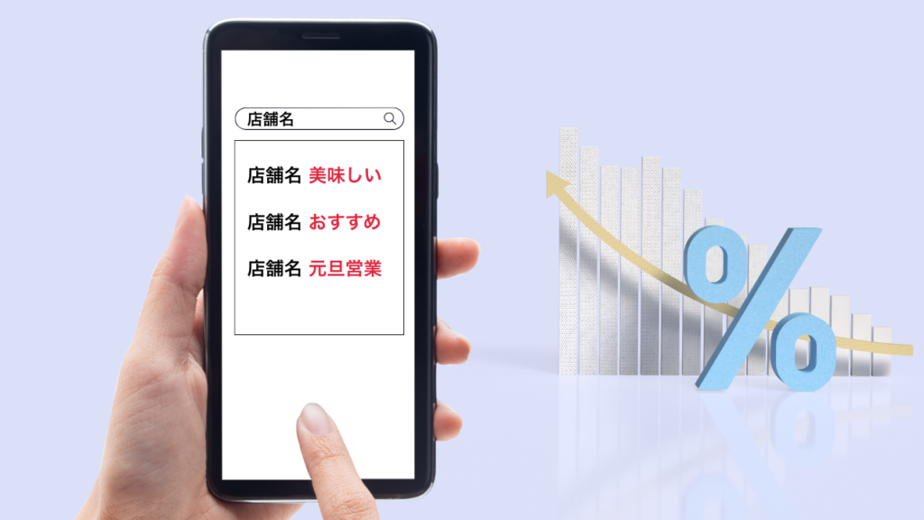 検索印象設計でクリック率向上