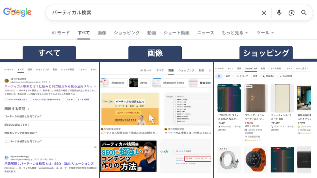 バーティカル検索とは?