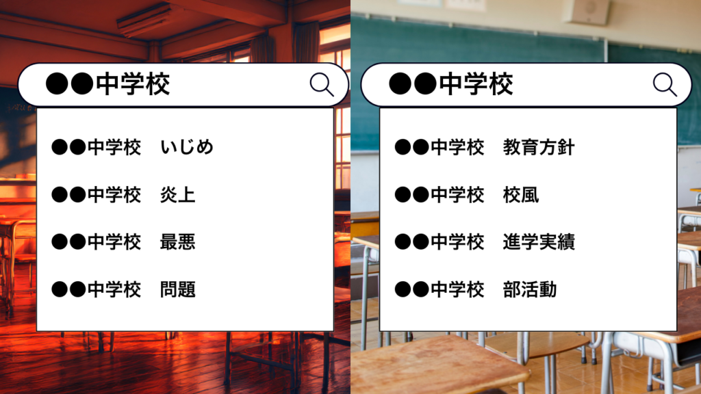 学校印象を良くするために私立学校におすすめしたい「自然なサジェストPR」