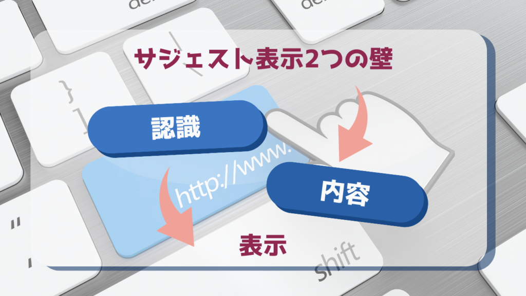 サジェスト研究から分かった検索候補(サジェスト)の仕組み