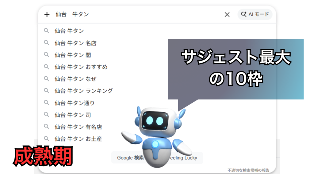 サジェスト枠-形成期-拡大期-成熟期