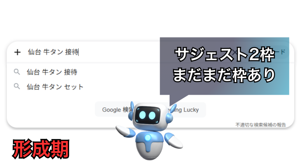 サジェスト枠-形成期-拡大期-成熟期