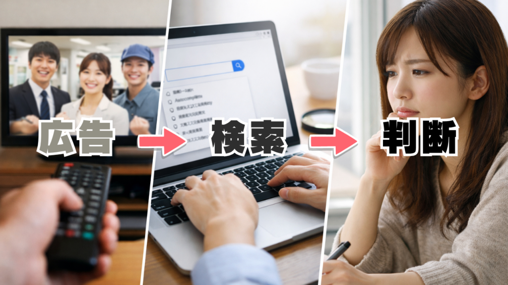 求人広告にお金をかける前に。検索候補で“バレる印象”を見ていますか？