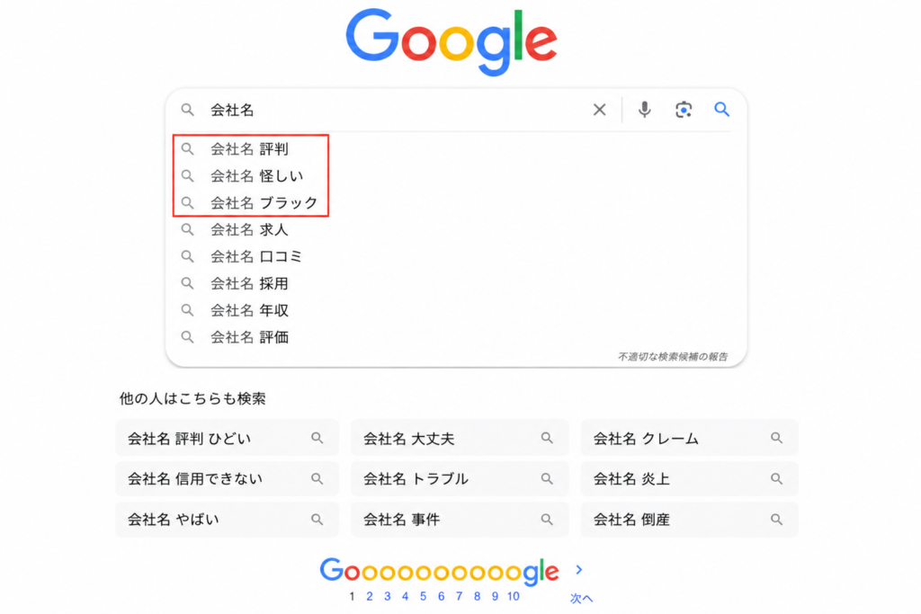 SEO会社・Web制作会社に提案したい「検索印象対策」