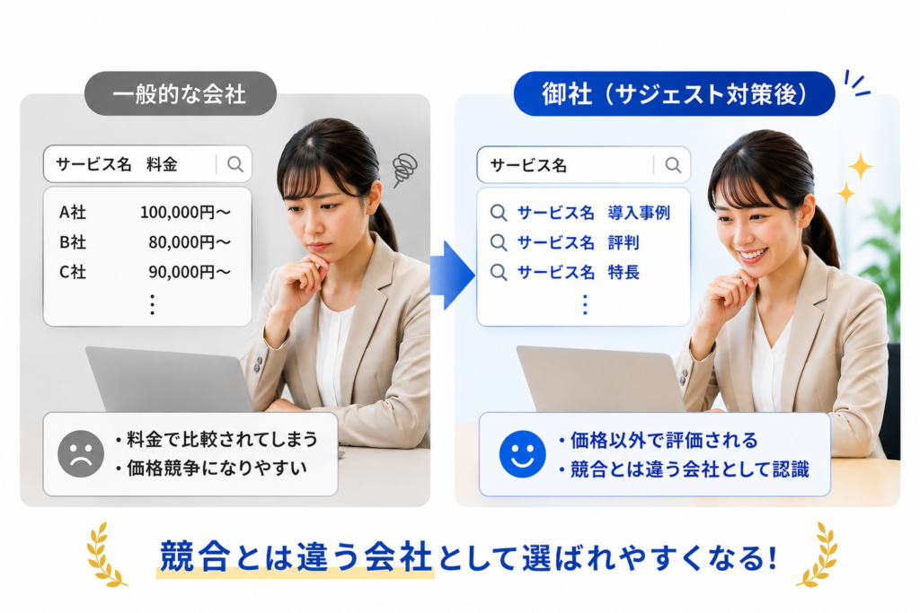 競合とは違う会社として選ばれやすくなる