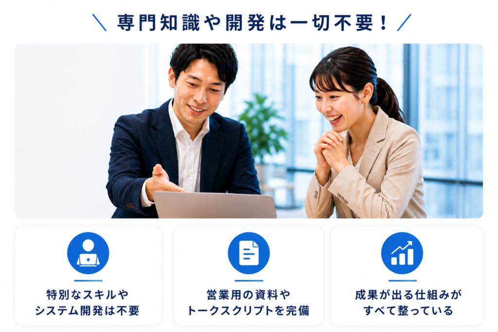技術不要で販売可能