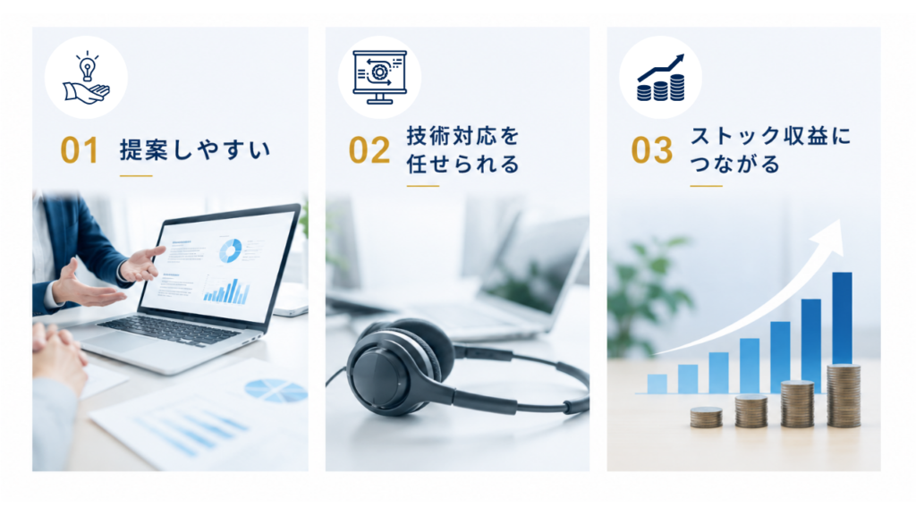 SEO会社がOEM商材を選ぶ際に見るべき3つのポイント｜売れるOEM商材の選び方