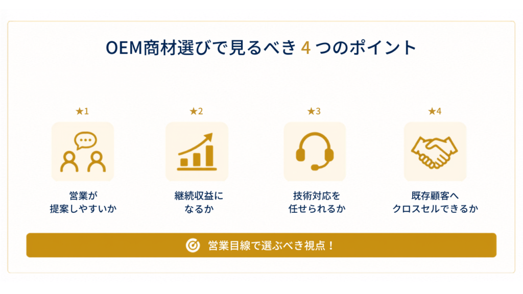 SEO会社がOEM商材を選ぶ際に見るべき3つのポイント｜売れるOEM商材の選び方